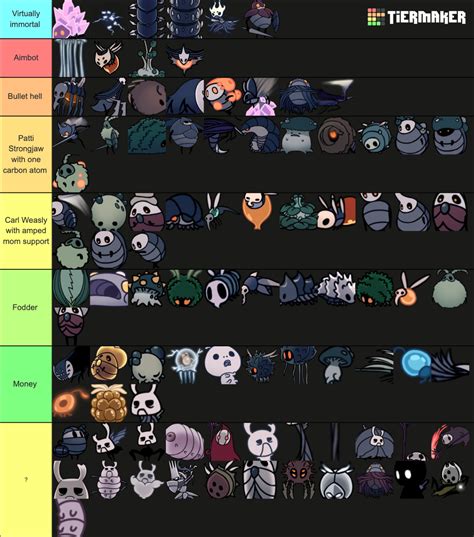 hollow knight list of enemies|Category:Enemies (Hollow Knight) .